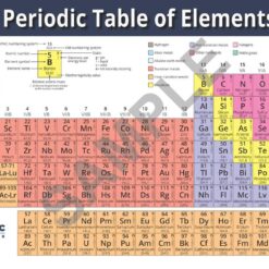 Periodic Table of Elements Poster Print Science for Home or School - 127cm x 180cm