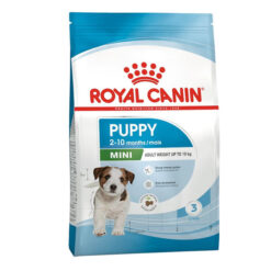 Royal Canin Mini Puppy Dry Dog Food 2 Kg