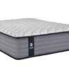 Sealy advantage - allegra ii medium mattress