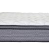 Sealy advantage - allegra ii plush mattress